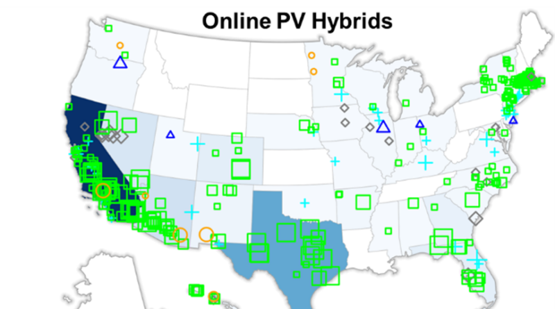 Hybrid Power Plants Thrive Despite PPA Price Increases