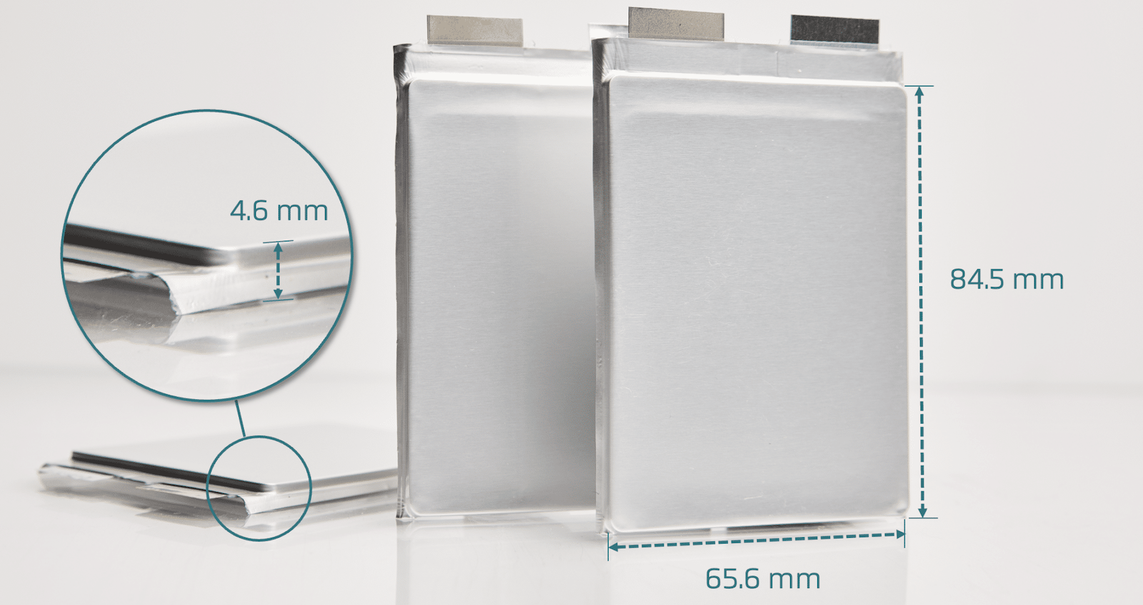 The Solid State EV Battery Journey Has Only Just Begun