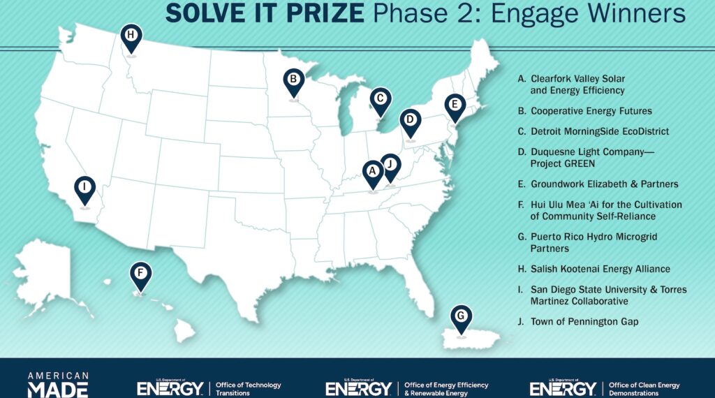 US DOE SOLVE IT Prize Awards $1.5 Million To Communities Driving Clean Energy Projects