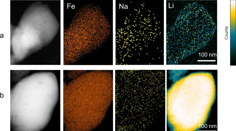 Electro-Driven Lithium Extraction from Geothermal Brines to Generate Battery-Grade Lithium Hydroxide