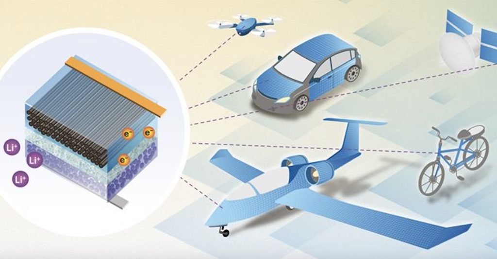 Next-Gen "Massless" EV Batteries