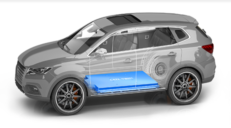 Generate single title from this title CATL Next Gen Batteries Coming Soon To An EV Near You! in 70 -100 characters. And it must return only title i dont want any extra information or introductory text with title e.g: " Here is a single title:"
